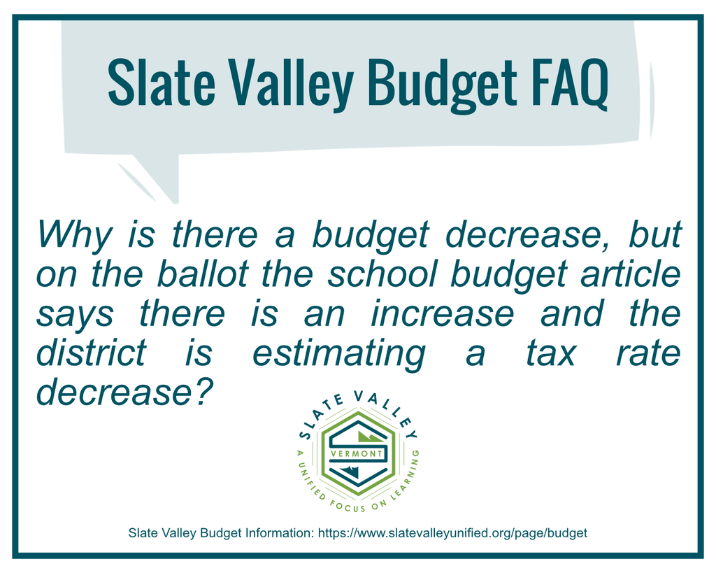 Budget FAQ