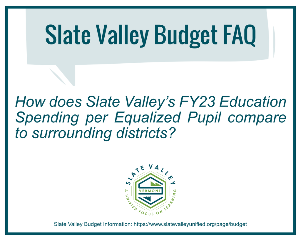 Slate Valley Budget FAQ