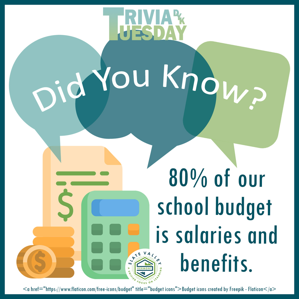 Did You Know? 80% of our school budget is salaries and benefits