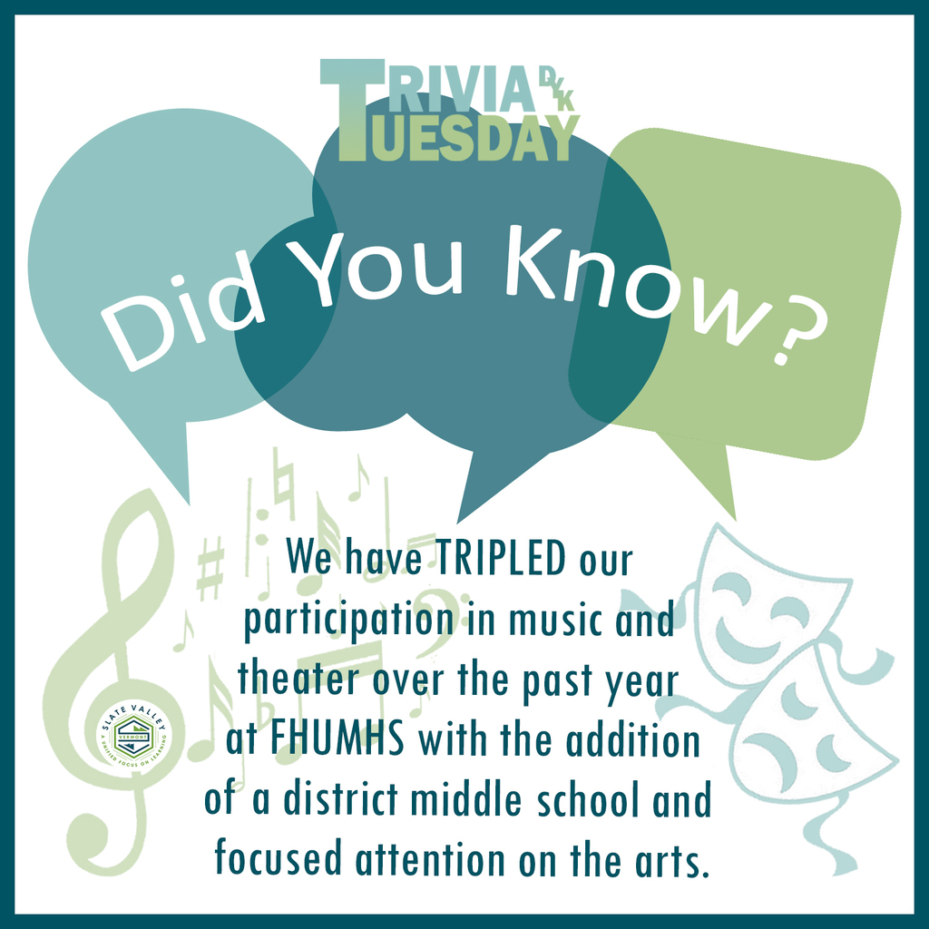 Did You Know? We have tripled our participation in music and theatre over the past year?