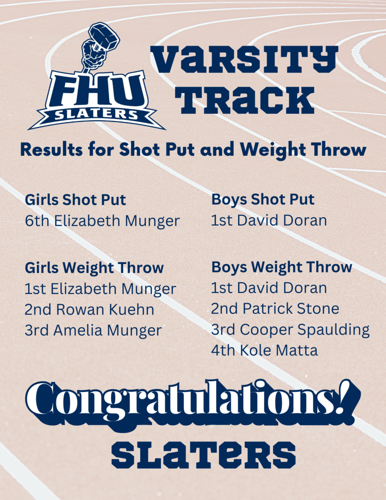 Shot Put and Weight Throw Results