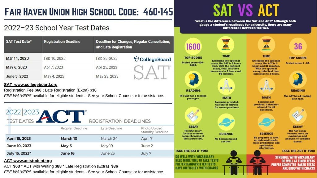 SATvACT